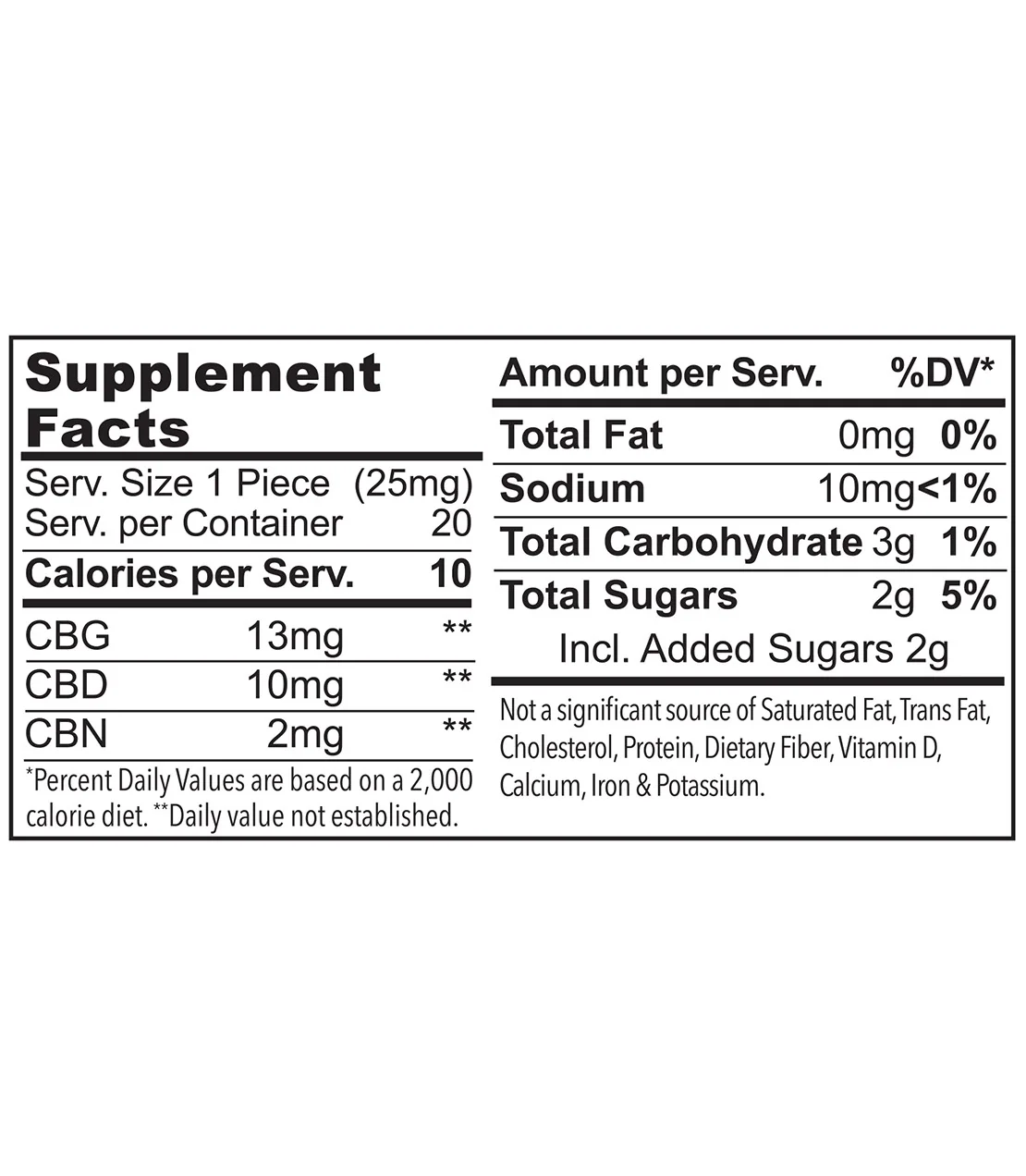 Hot Cinnamon Hemp Wellness Gummies - Image 2