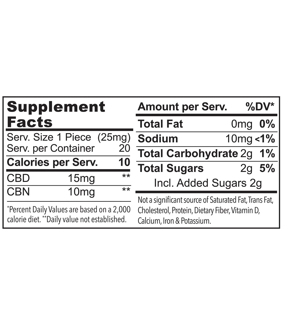 Matcha Raspberry Hemp Wellness Gummies - Image 2